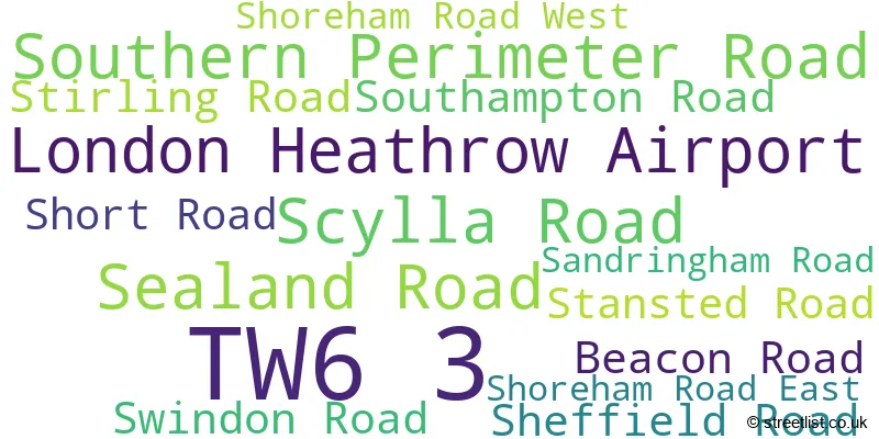 A word cloud for the TW6 3 postcode